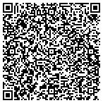 QR code with Linsco Private Ledger Fncl Service contacts