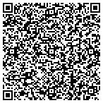 QR code with Intermediate Unit 1 Educational Foundation contacts