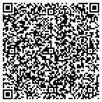 QR code with Cardiology Consultants Of Philadelphia Pc contacts