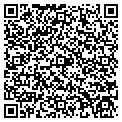 QR code with Stephen R Wagner contacts