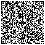 QR code with Federal Defender Svc-Estrn WI contacts
