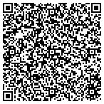 QR code with Manufacturing Architectural Supplies Inc contacts
