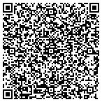 QR code with Rutland Fire Department Headquarters contacts