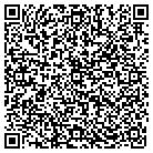QR code with Mohawk Area School District contacts