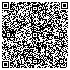 QR code with Mohawk Area School District contacts