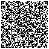QR code with The Alpha & Omega Mortgage and Land Title Association-Nationwide contacts