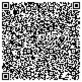 QR code with Palmyra Area High School Band And Orchestra Boosters Association contacts