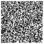 QR code with Southeast Wholesale Nursery LLC contacts
