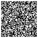 QR code with Milan Architects contacts