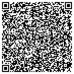 QR code with Rock Slippery Area School District contacts