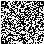 QR code with Schuylkill Haven Area School District contacts