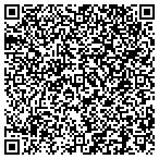 QR code with DVC Designs Unlimited contacts