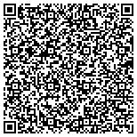 QR code with Central Cardiovascular Institute Of San Antonio Pllc contacts