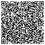 QR code with South Butler County School District (Inc) contacts