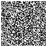 QR code with Hawaii Electricians Supplementary Unemployment Benefit Fund contacts