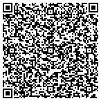QR code with Gettingraphic LLC contacts