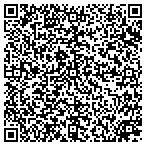 QR code with Rugby Vol Rescue Squad And Fire Department Inc contacts