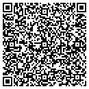 QR code with Micronesia Imports contacts