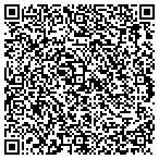 QR code with Susquehanna Community School District contacts