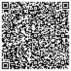 QR code with The School District Of Philadelphia contacts