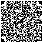 QR code with Podell & Book SC contacts