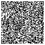QR code with Sonogenic Ultrasound Services Inc contacts