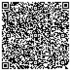 QR code with South East Texas Cardiology Associates Ii Pa contacts
