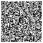 QR code with Zimkas Heating & Air Cond Inc contacts