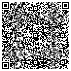 QR code with Southworth and Stamman, LLC contacts