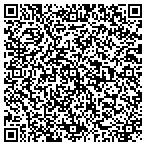 QR code with Visual Creationz Web Design contacts