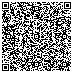 QR code with Sandy Miller Psychotherapy Pllc contacts