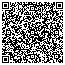 QR code with Carpet Cushions & Supply contacts