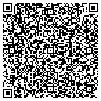 QR code with Roanoke Valley Cardiology Associates Inc contacts