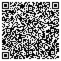 QR code with Su Botijas Ii contacts