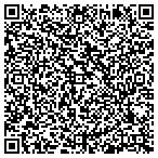 QR code with Clinton District Vol Fire Department contacts