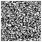 QR code with Art Signs & Design contacts