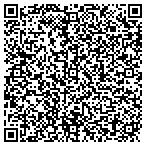 QR code with Duke Medical Supply Incorporated contacts