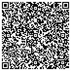 QR code with Buckman Intelligent Design Services contacts