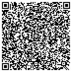 QR code with Creative Consignments contacts