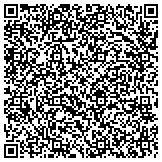 QR code with IPG Counseling - The Institute for Personal Growth contacts
