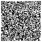 QR code with Skyline Warehousing & Handling contacts