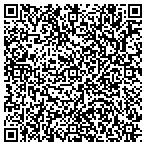 QR code with Lore Denver-Basil LCSW contacts
