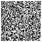 QR code with Interactive Distribution Field & Associate contacts