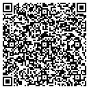 QR code with Colleton County School District contacts