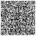 QR code with Consumer Action Law Group contacts