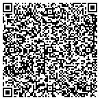 QR code with Fort Mill Schools District Office contacts