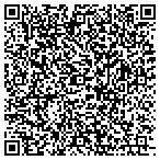 QR code with National Day of Prayer Task Force contacts