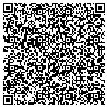 QR code with Sacramento Real Estate Attorney contacts