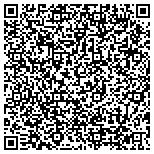 QR code with Several Ways Investment Corporation contacts