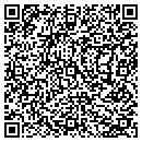 QR code with Margaret Hardin Design contacts